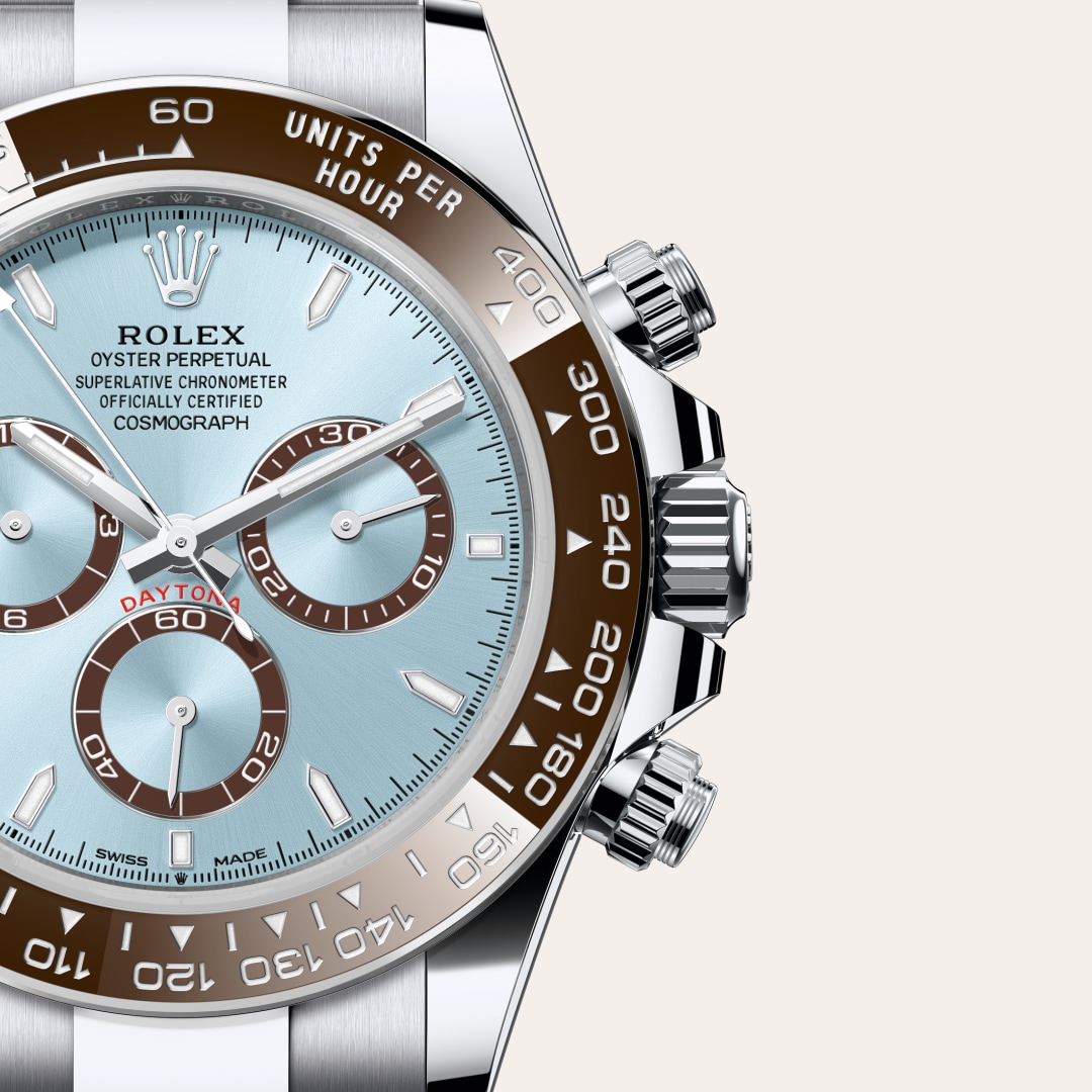 rolex Cosmograph Daytona in Platinum, M126506-0001 - Globaltimepieces